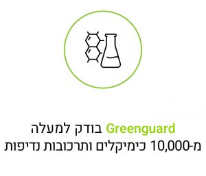 icon greenguard3
