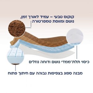 STAR מזרן נושם לתינוק 127X63